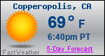 Weather Forecast for Copperopolis, CA