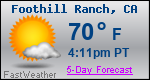 Weather Forecast for Foothill Ranch, CA
