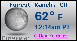 Weather Forecast for Forest Ranch, CA