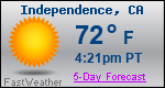 Weather Forecast for Independence, CA