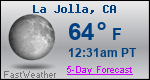 Weather Forecast for La Jolla, CA
