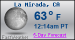 Weather Forecast for La Mirada, CA