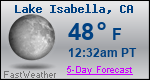 Weather Forecast for Lake Isabella, CA