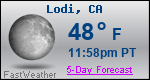 Weather Forecast for Lodi, CA