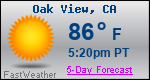 Weather Forecast for Oak View, CA