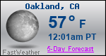 Weather Forecast for Oakland, CA
