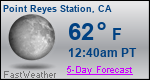 Weather Forecast for Point Reyes Station, CA
