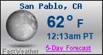 Weather Forecast for San Pablo, CA