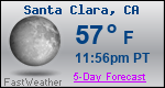 Weather Forecast for Santa Clara, CA