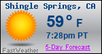 Weather Forecast for Shingle Springs, CA