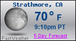 Weather Forecast for Strathmore, CA