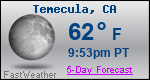 Weather Forecast for Temecula, CA