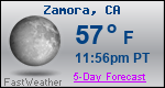 Weather Forecast for Zamora, CA