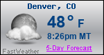 Weather Forecast for Denver, CO