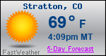 Weather Forecast for Stratton, CO