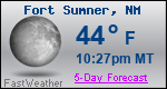 Weather Forecast for Fort Sumner, NM