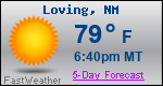 Weather Forecast for Loving, NM
