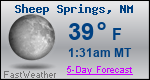 Weather Forecast for Sheep Springs, NM
