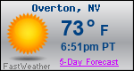 Weather Forecast for Overton, NV