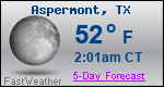 Weather Forecast for Aspermont, TX