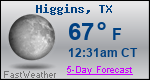 Weather Forecast for Higgins, TX