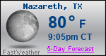 Weather Forecast for Nazareth, TX