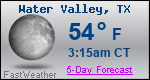 Weather Forecast for Water Valley, TX
