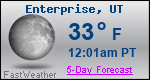 Weather Forecast for Enterprise, UT