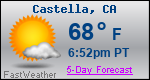 Weather Forecast for Castella, CA