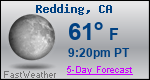Weather Forecast for Redding, CA
