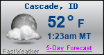 Weather Forecast for Cascade, ID