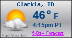 Weather Forecast for Clarkia, ID