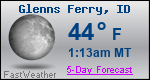 Weather Forecast for Glenns Ferry, ID