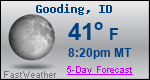 Weather Forecast for Gooding, ID