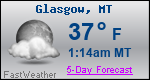 Weather Forecast for Glasgow, MT