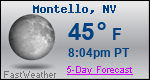 Weather Forecast for Montello, NV