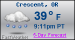 Weather Forecast for Crescent, OR