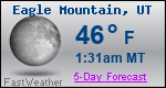 Weather Forecast for Eagle Mountain, UT