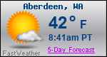Weather Forecast for Aberdeen, WA