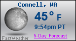 Weather Forecast for Connell, WA
