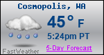 Weather Forecast for Cosmopolis, WA