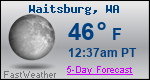 Weather Forecast for Waitsburg, WA