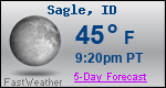 Weather Forecast for Sagle, ID