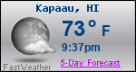 Weather Forecast for Kapaau, HI