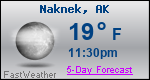 Weather Forecast for Naknek, AK