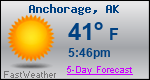 Weather Forecast for Anchorage, AK