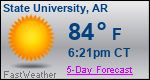 Weather Forecast for State University, AR