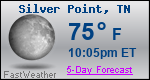 Weather Forecast for Silver Point, TN