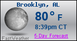 Weather Forecast for Brooklyn, AL