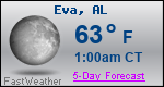 Weather Forecast for Eva, AL